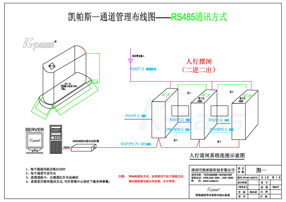 通道管理系統(tǒng)